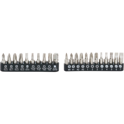 BITS SETs.png